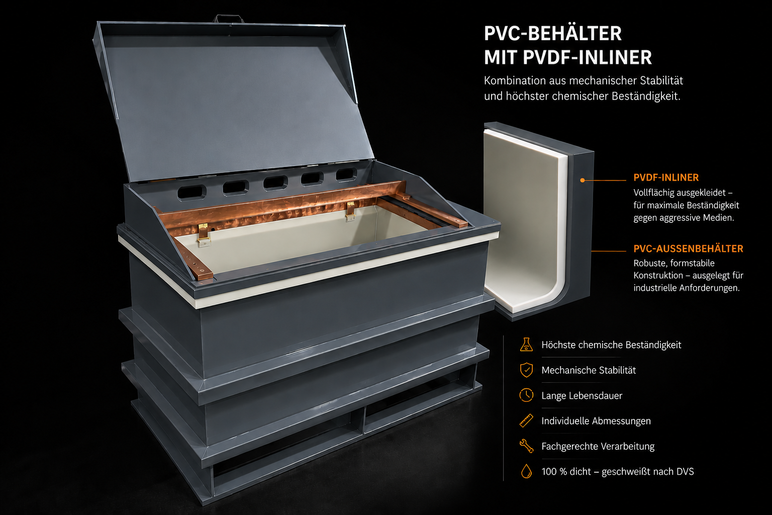 PVC-Behälter mit PVDF-Inliner